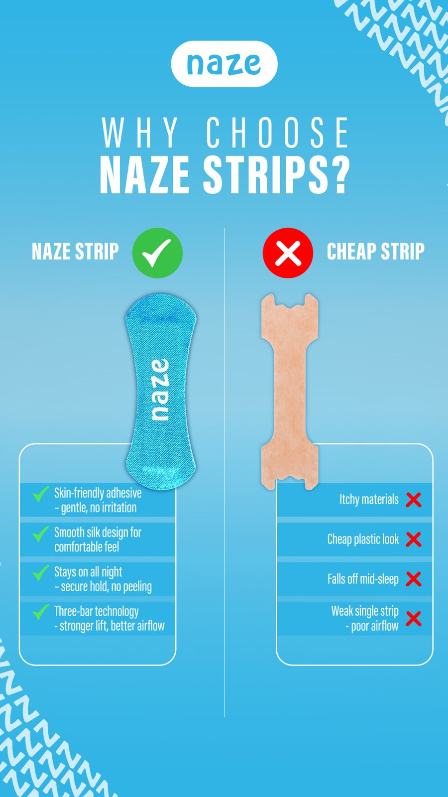 Naze Strips (15 Packs) + Free Counter Display (14 × €13.79 incl. VAT) + 1 Free • Display Size: 15.5 × 11 × 7.5 cm
