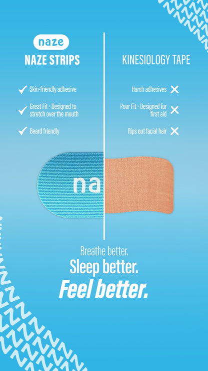 Naze Mouth Tape